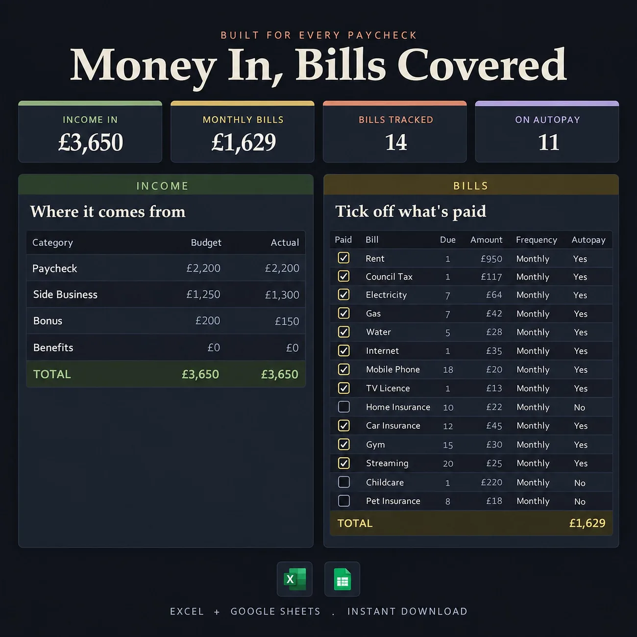 Money In, Bills Covered thumbnail