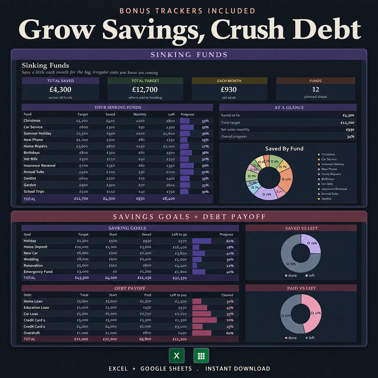 Grow Savings, Crush Debt thumbnail