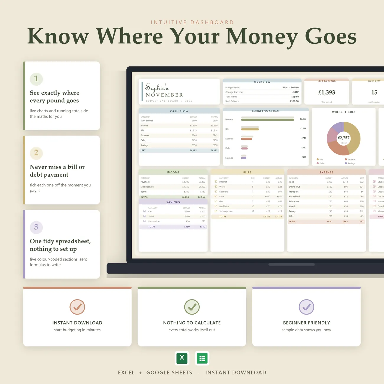 Know Where Your Money Goes thumbnail