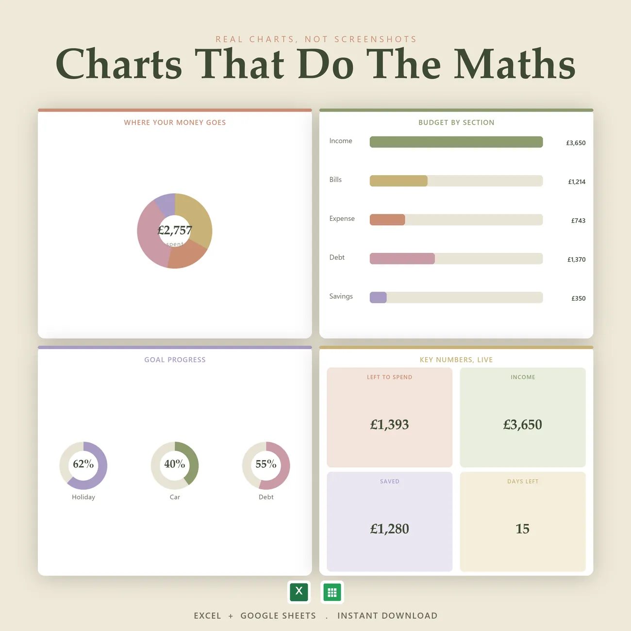 Charts That Do The Maths thumbnail