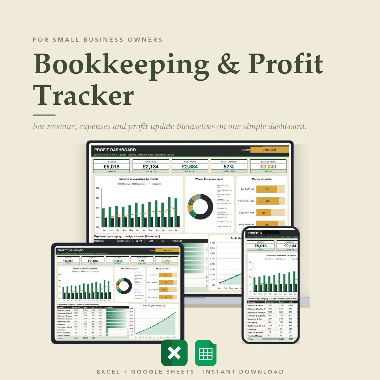 Small Business Bookkeeping & Profit Tracker - profit dashboard