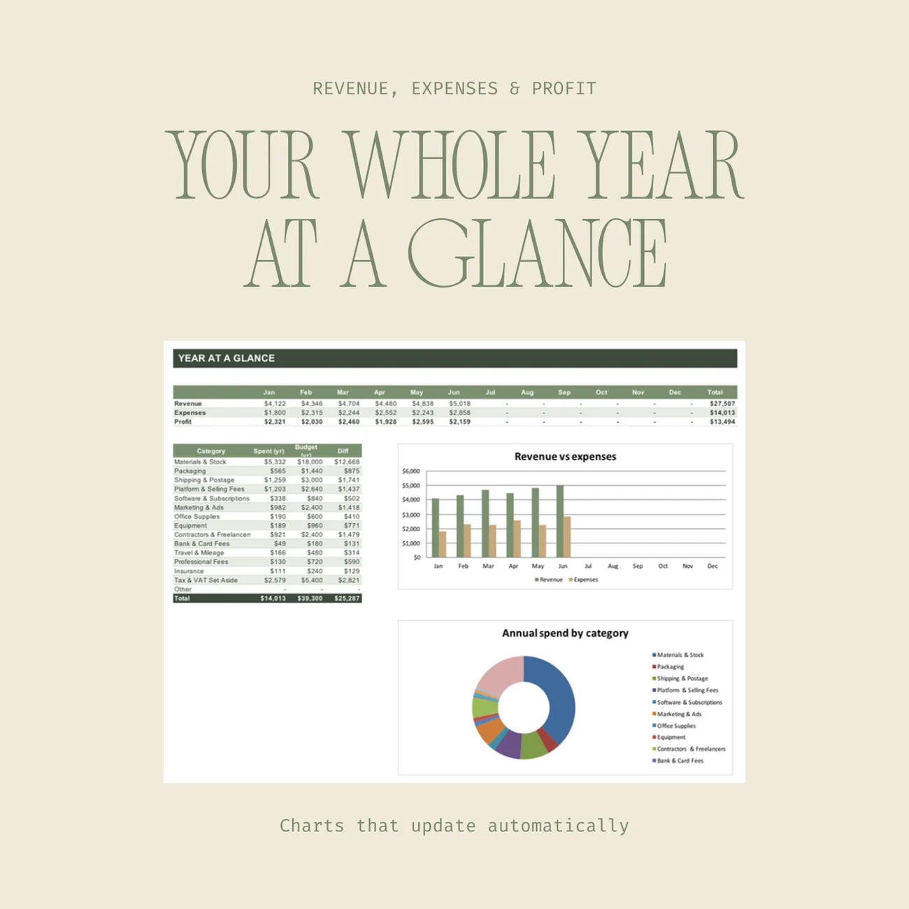 Year at a Glance thumbnail