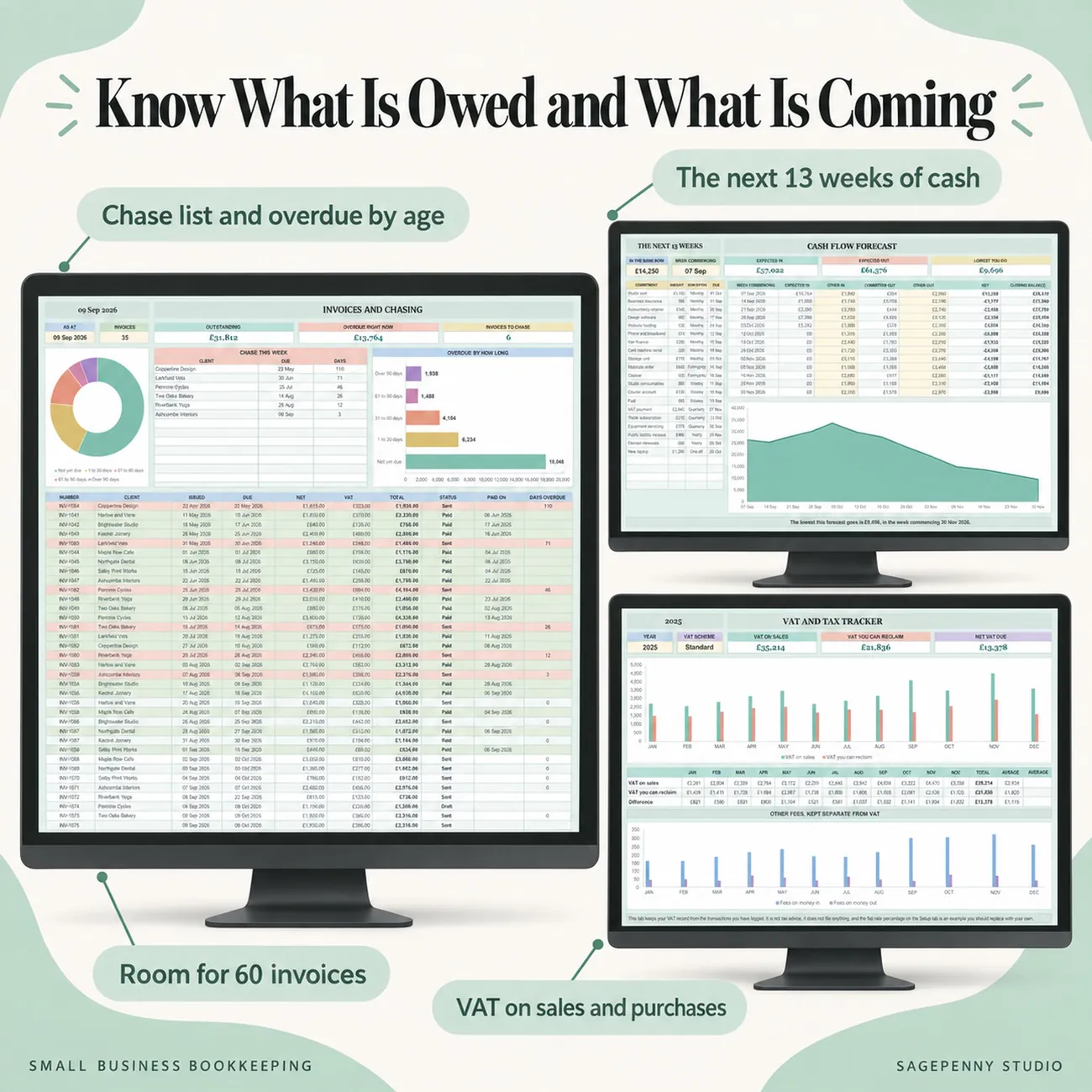 Know What Is Owed & Coming thumbnail