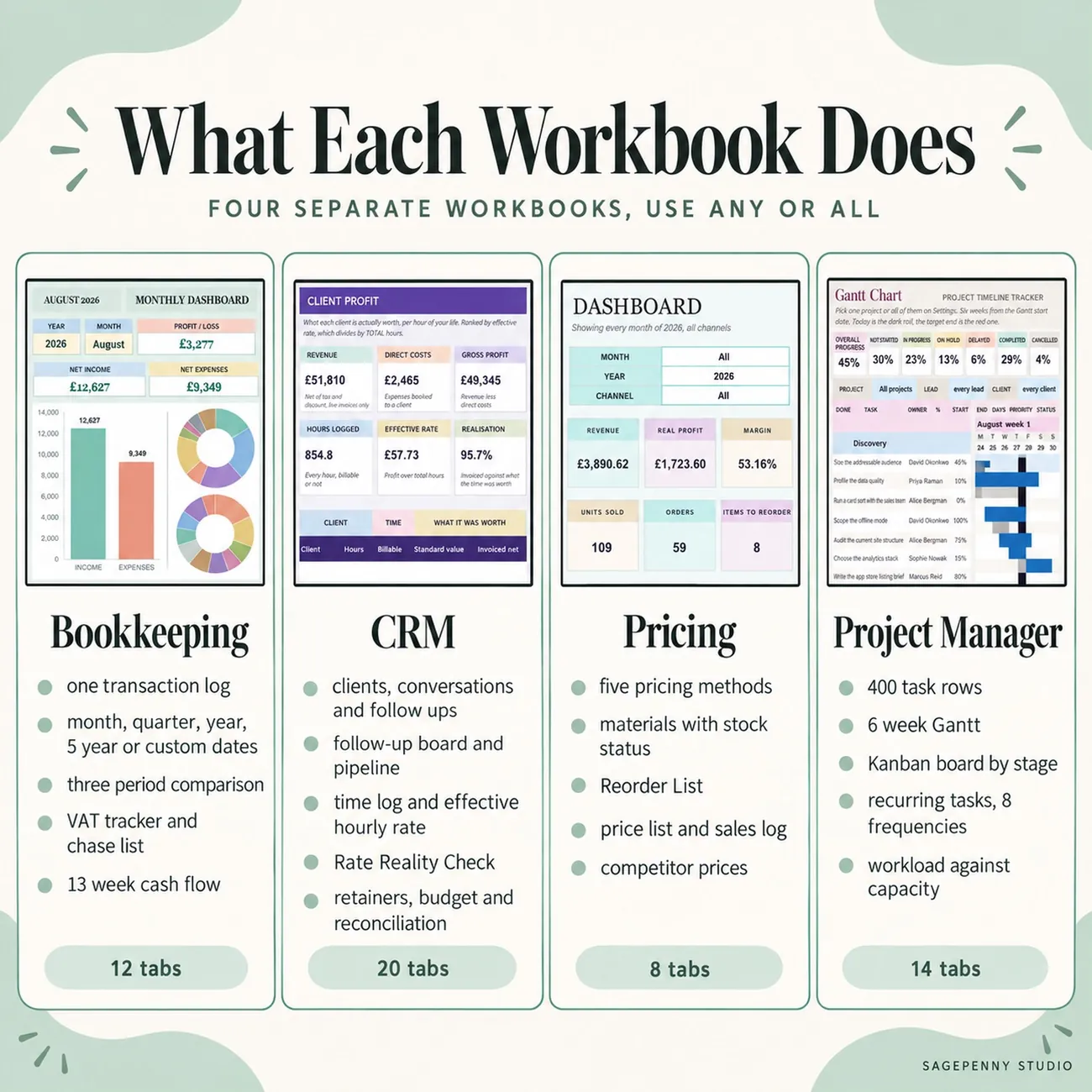 What Each Workbook Does thumbnail