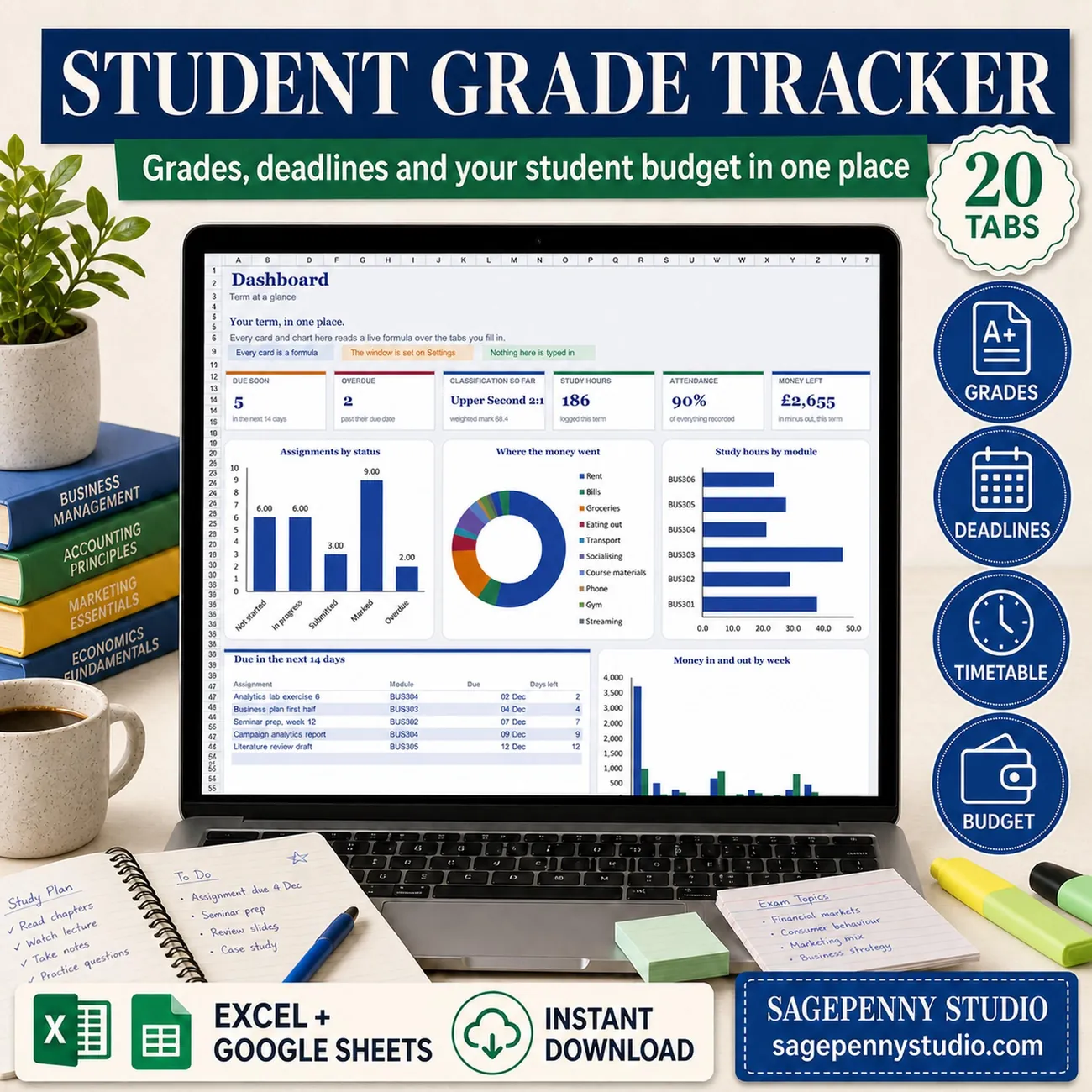 Student Grade & Budget Tracker - The student spreadsheet that actually does the maths on your grades.