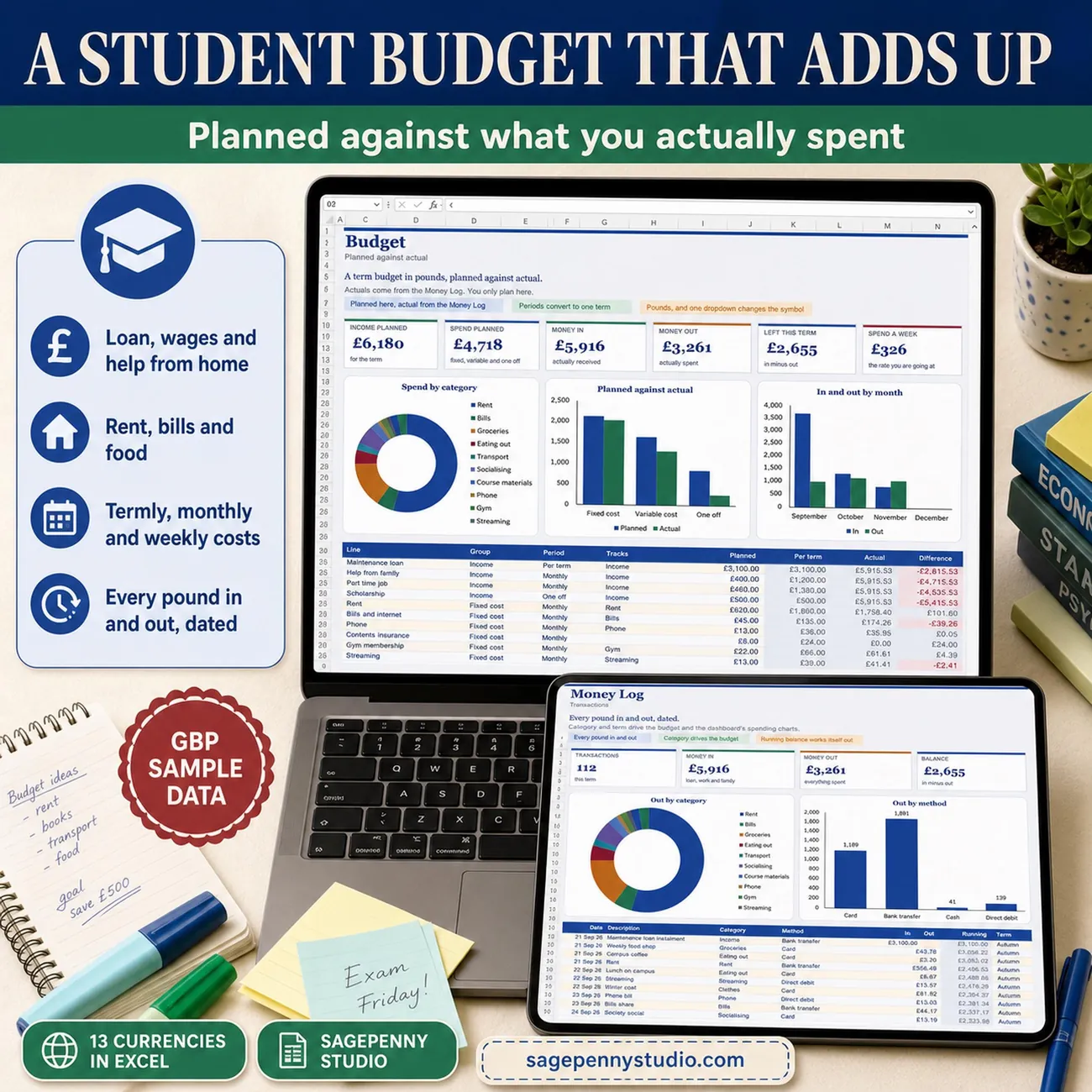 Student Budget thumbnail