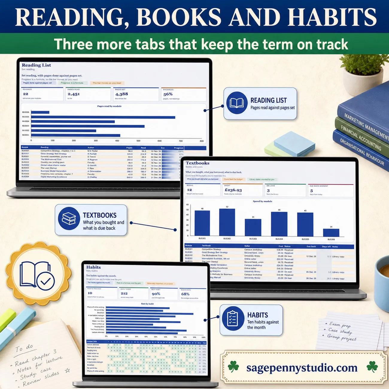 Reading & Habits thumbnail