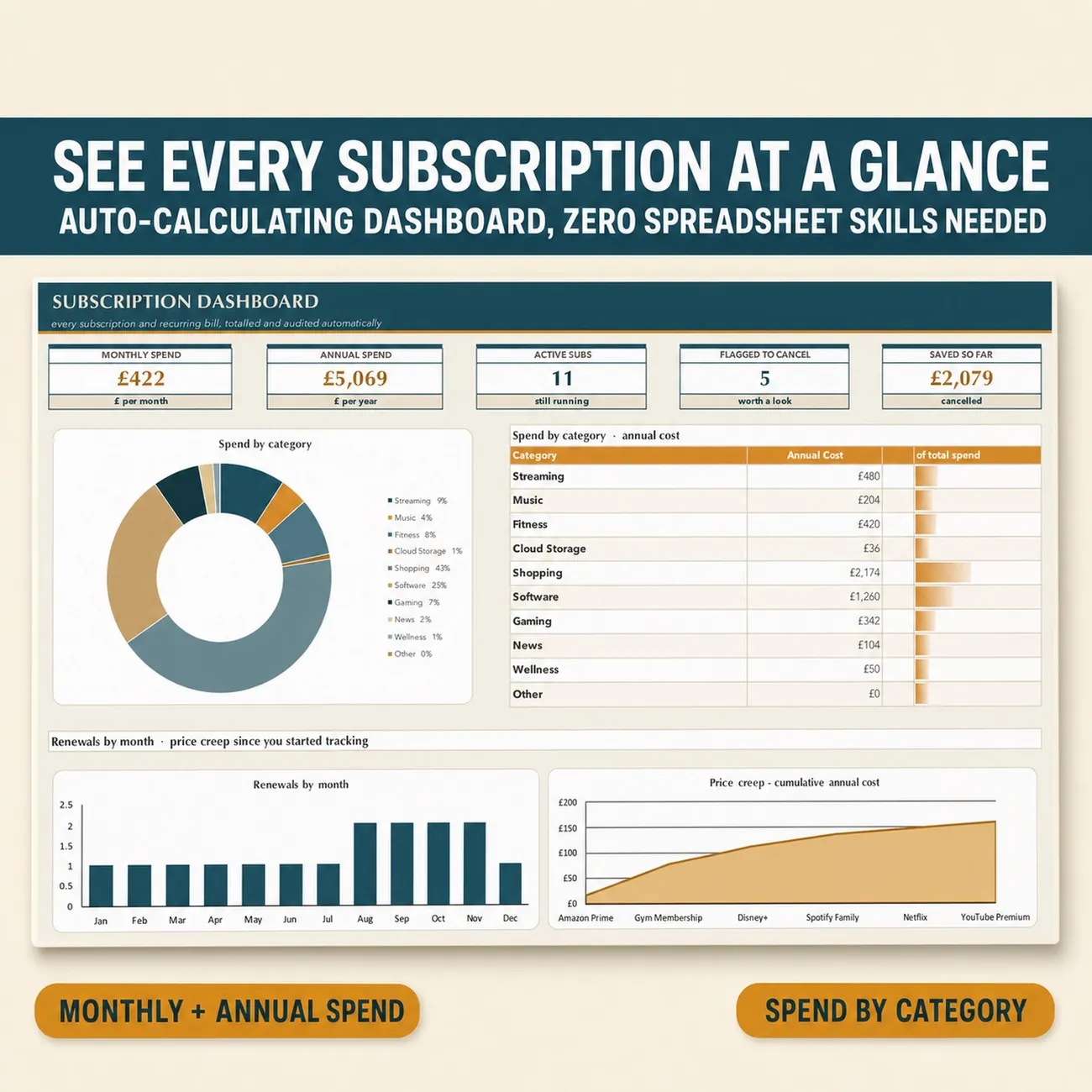 Subscription Dashboard thumbnail