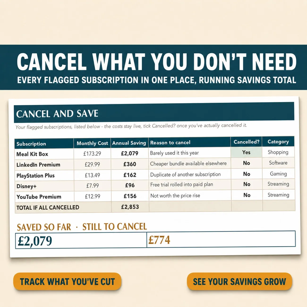 Cancel and Save thumbnail