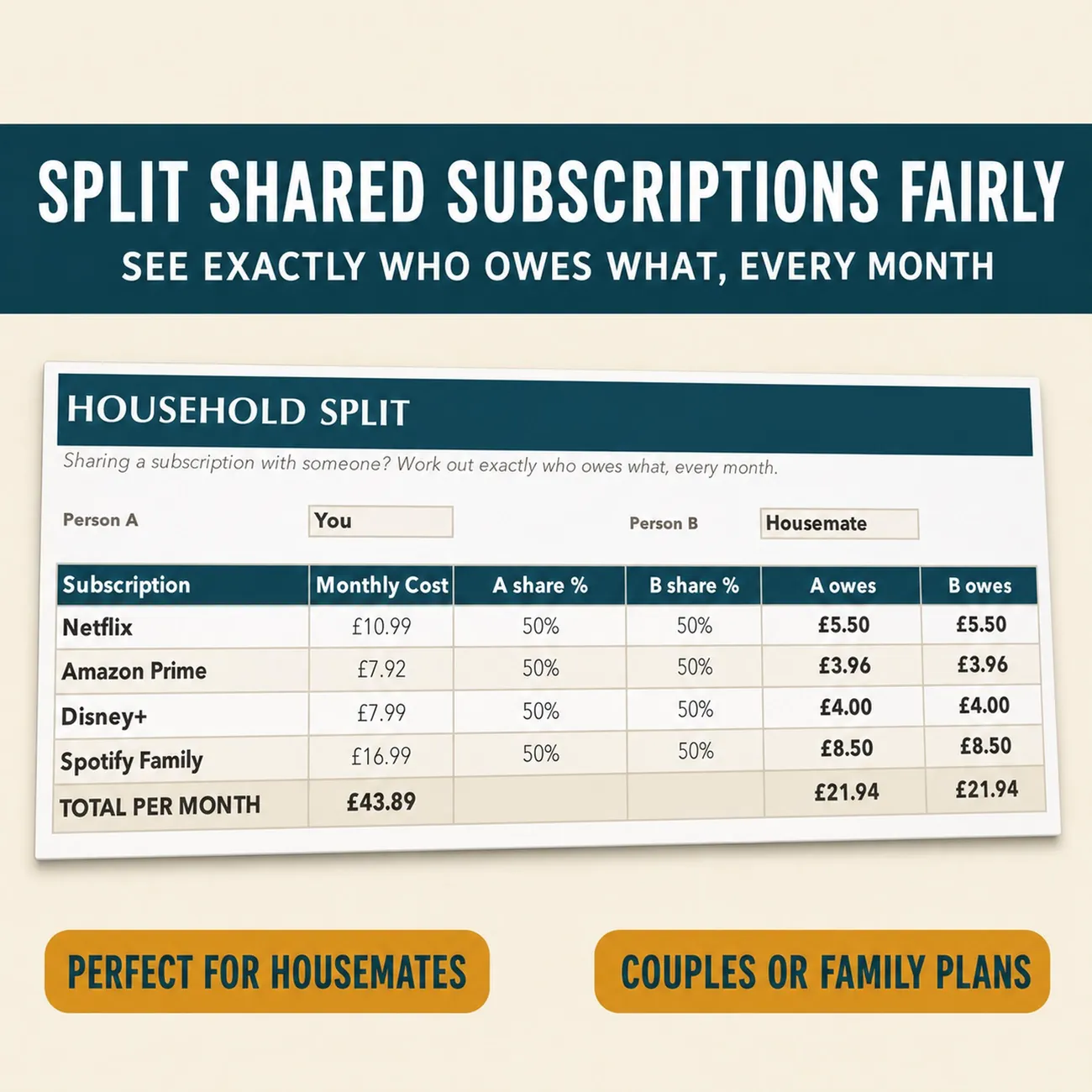 Household Split thumbnail