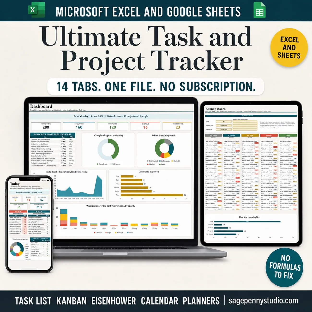 Ultimate Task & Project Tracker - One task list, and every other tab fills itself in.