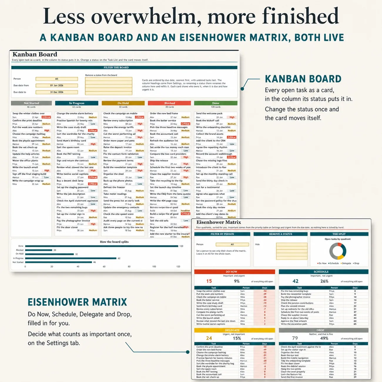 Kanban & Matrix thumbnail