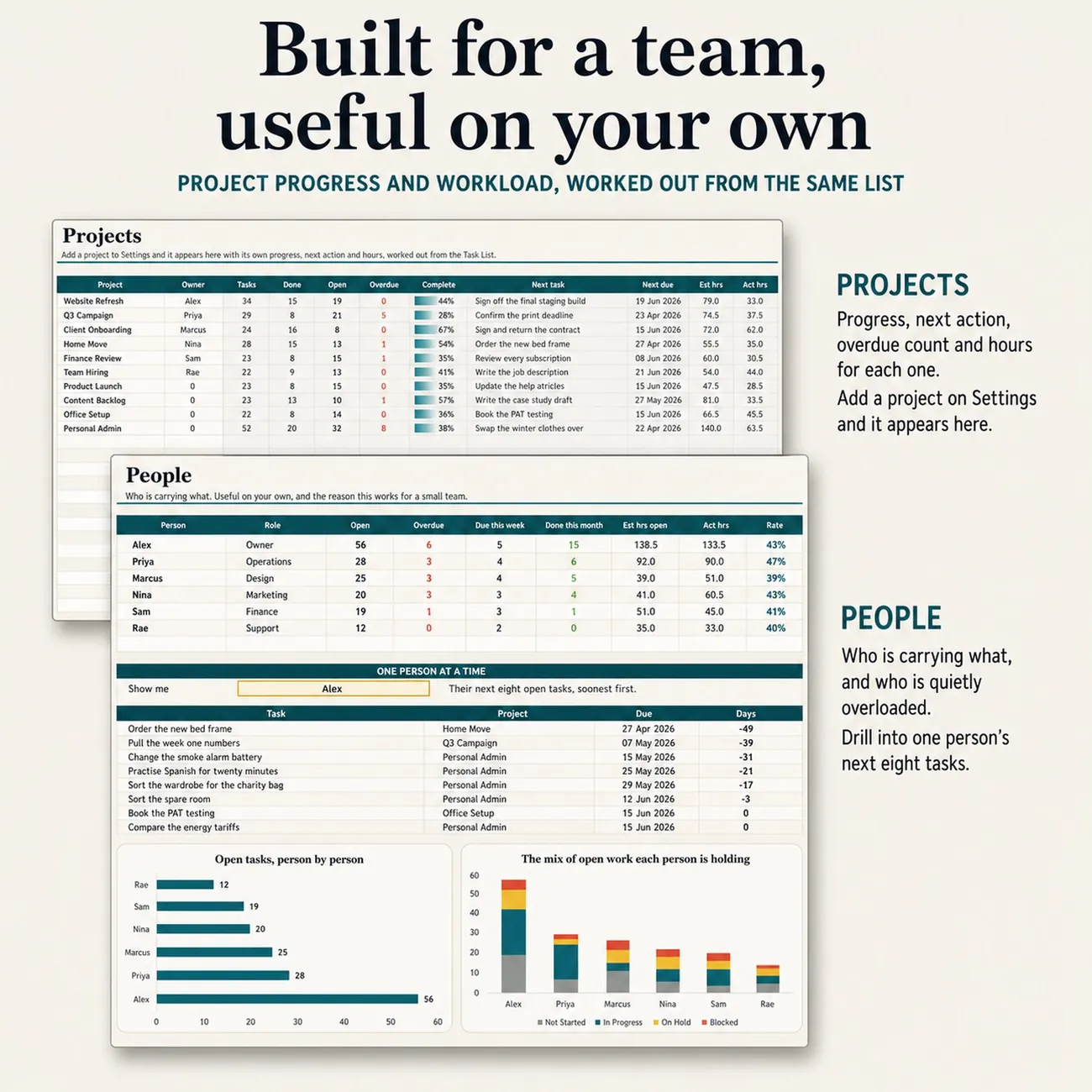 Projects & People thumbnail