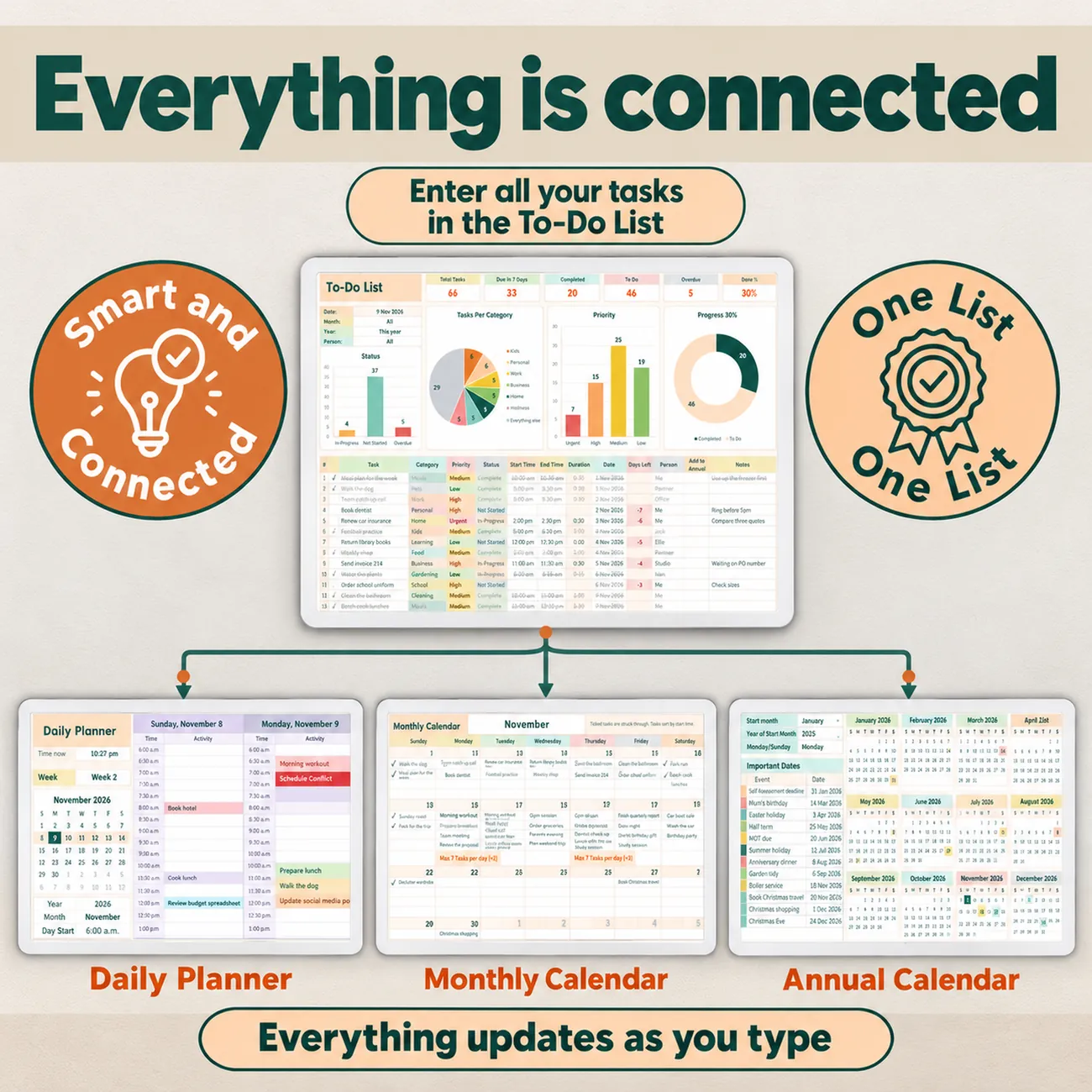 Everything Is Connected thumbnail
