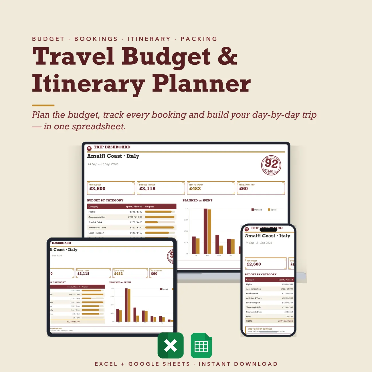 Travel Budget & Itinerary Planner - trip dashboard in azure and sand