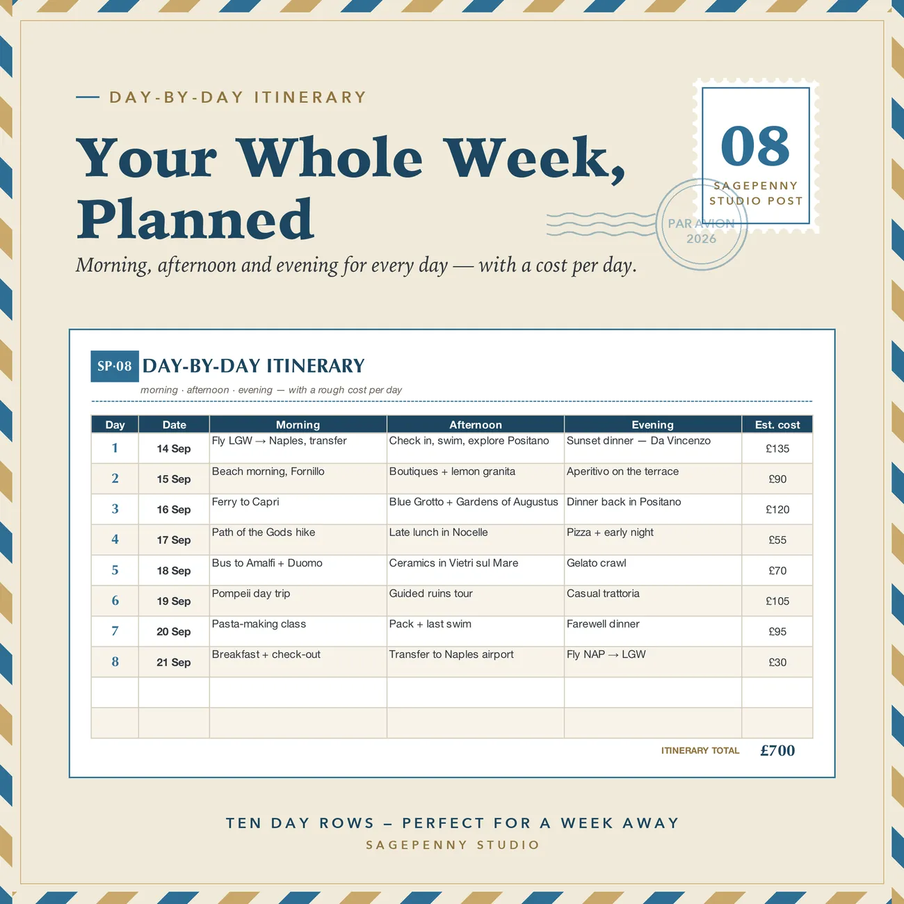 Itinerary thumbnail