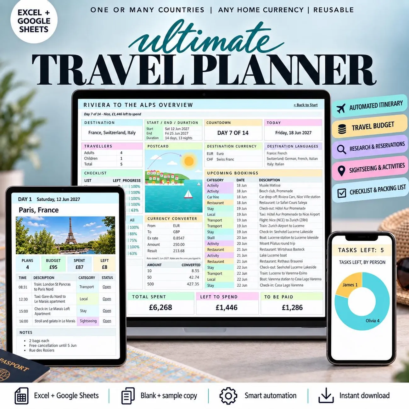 Ultimate Travel Planner - Itinerary, budget, bookings and packing, all in one spreadsheet.