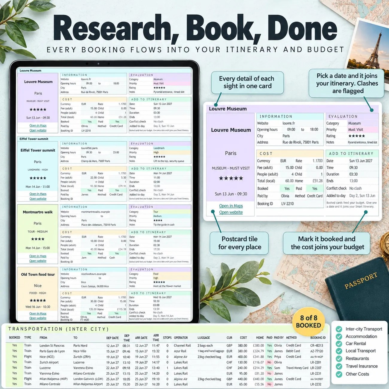 Smart Itinerary thumbnail