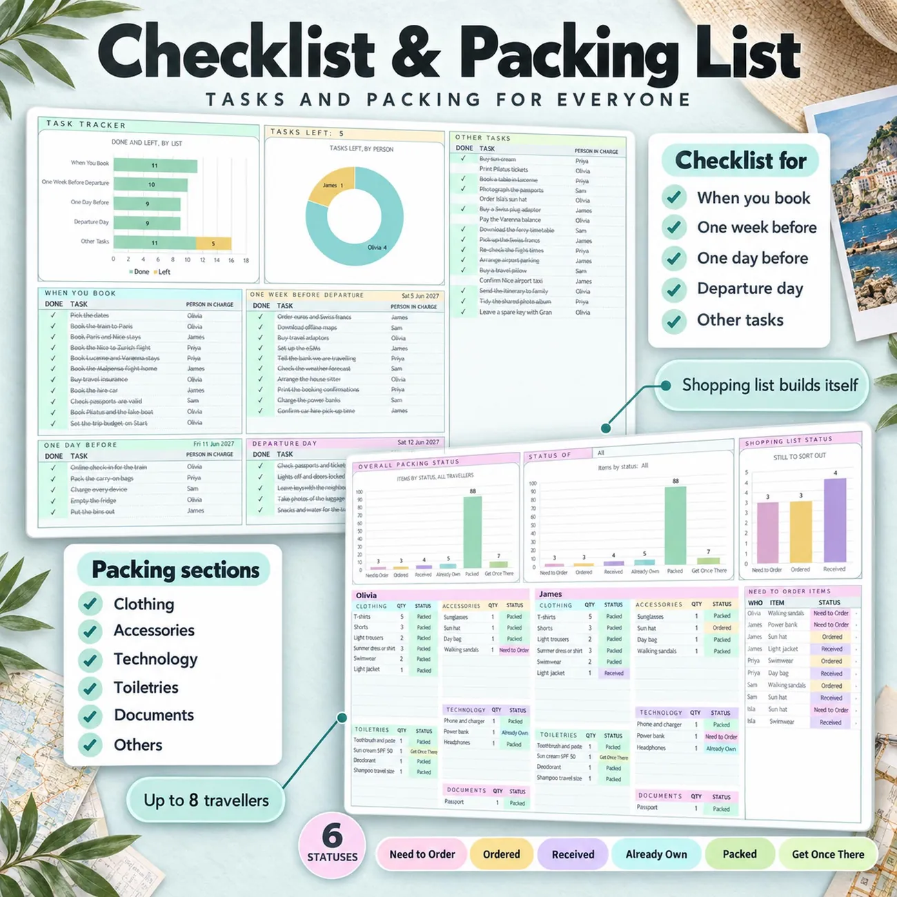 Packing List thumbnail