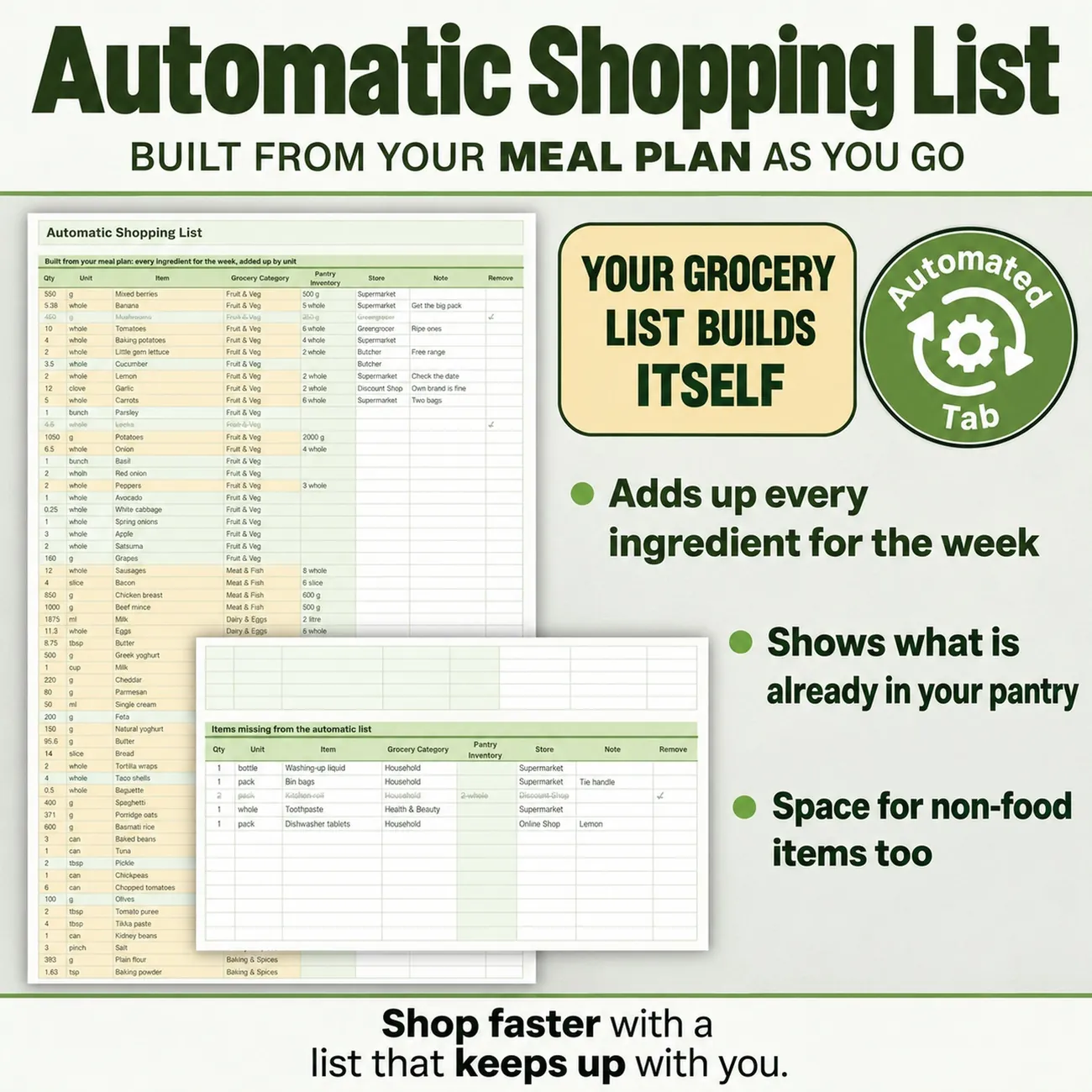 Automatic Shopping List thumbnail