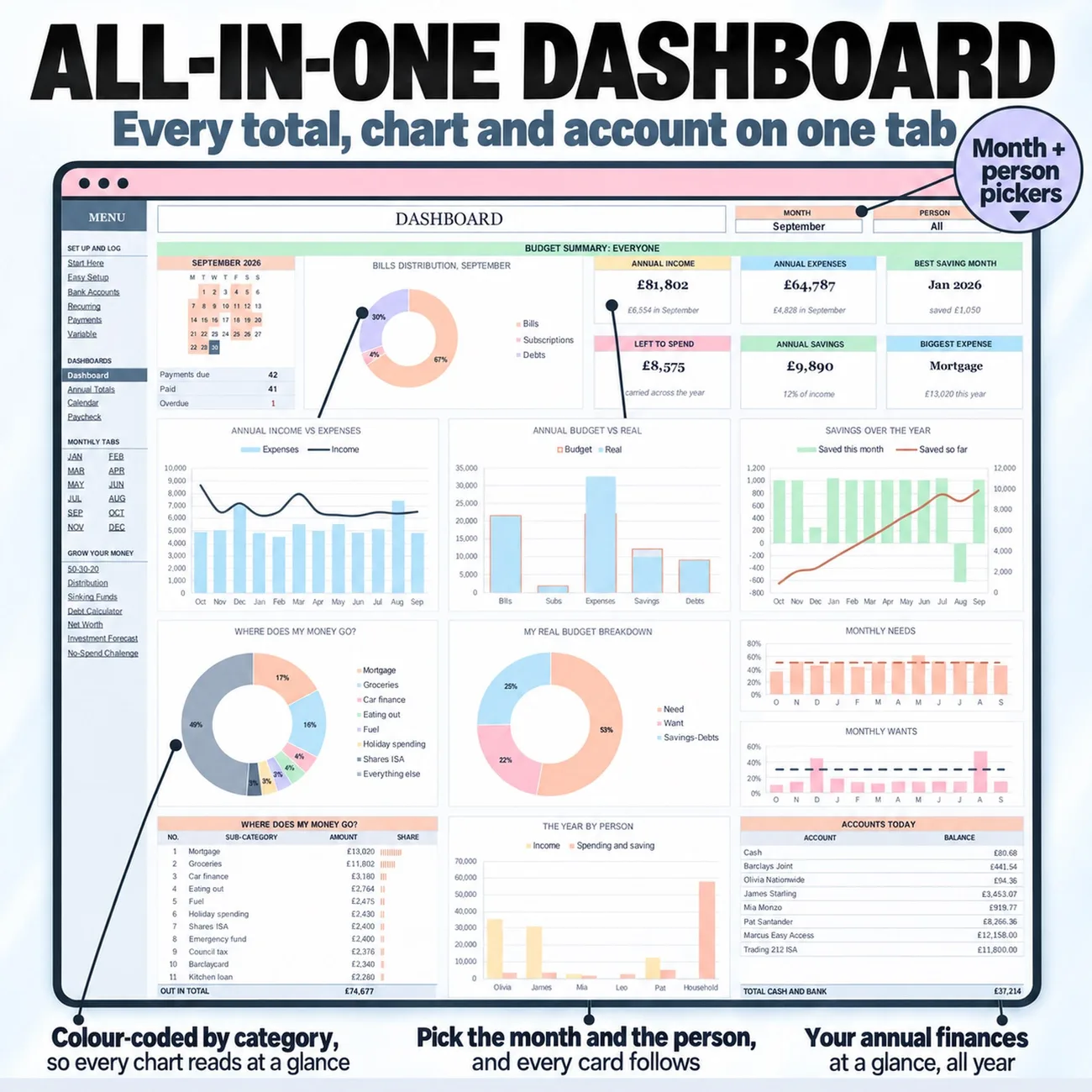 Your Dashboard thumbnail