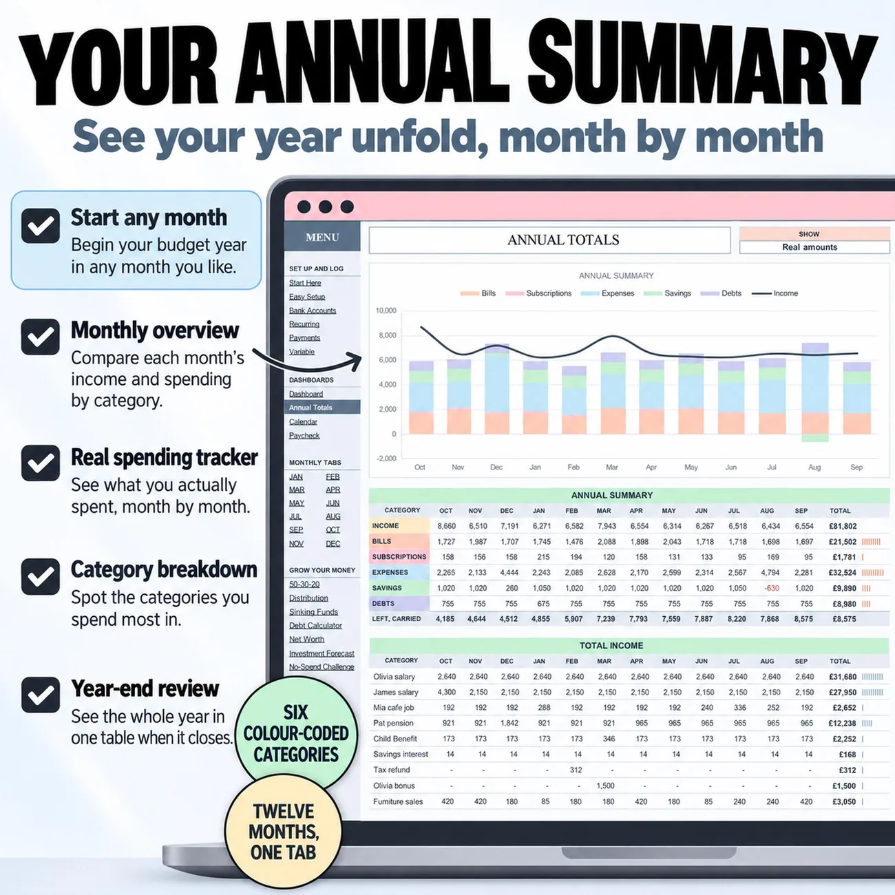 Annual Summary thumbnail