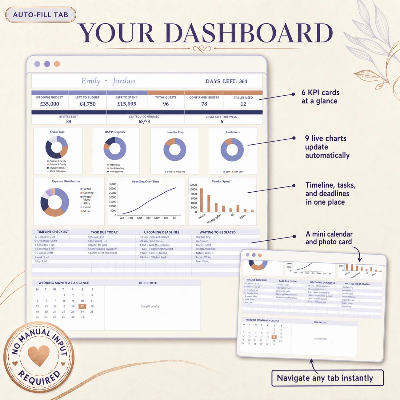 Your Dashboard thumbnail