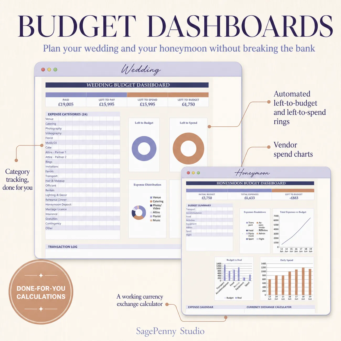 Budget Dashboards thumbnail