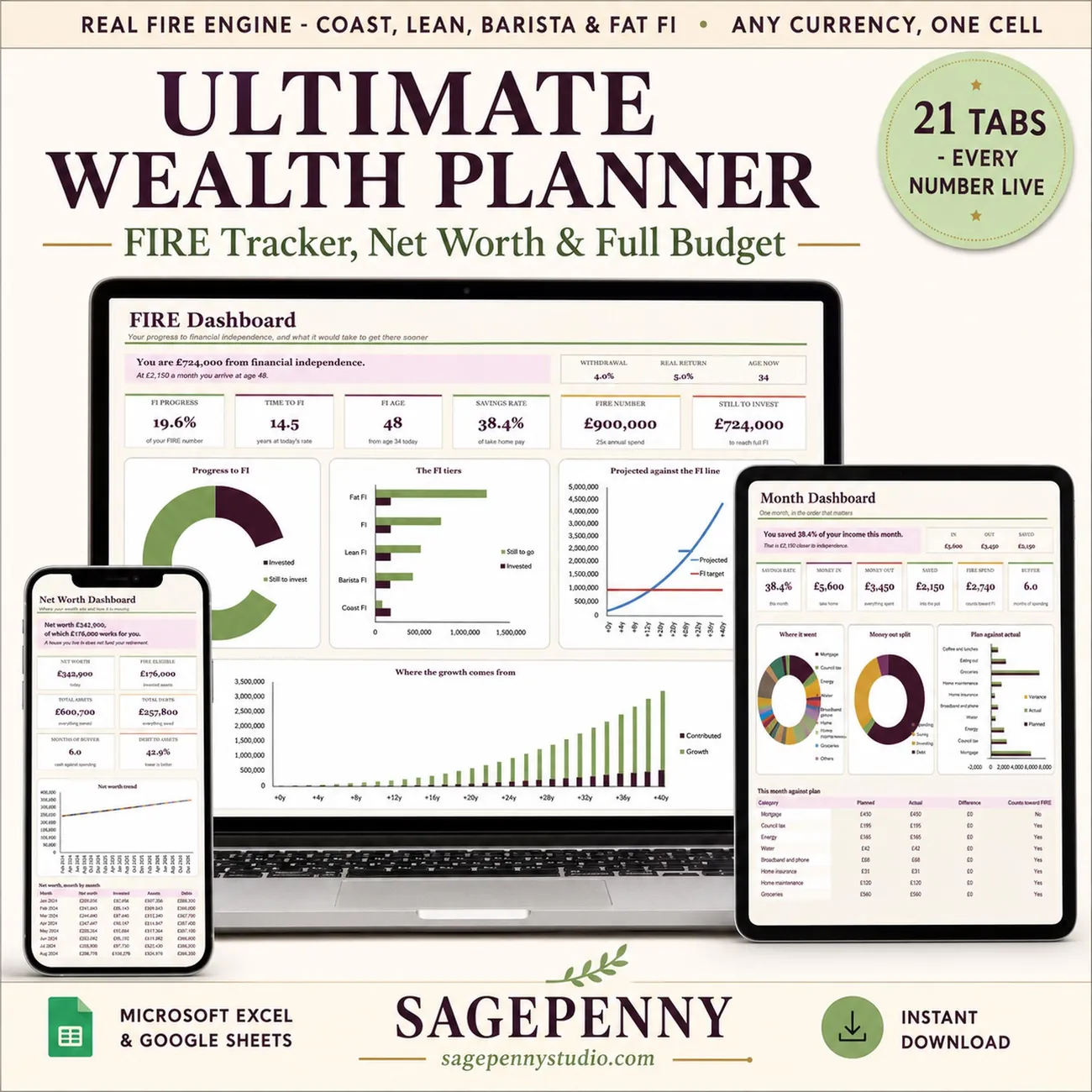 Ultimate Wealth Planner & FIRE Tracker - Work out how much you need, and the year you get there.