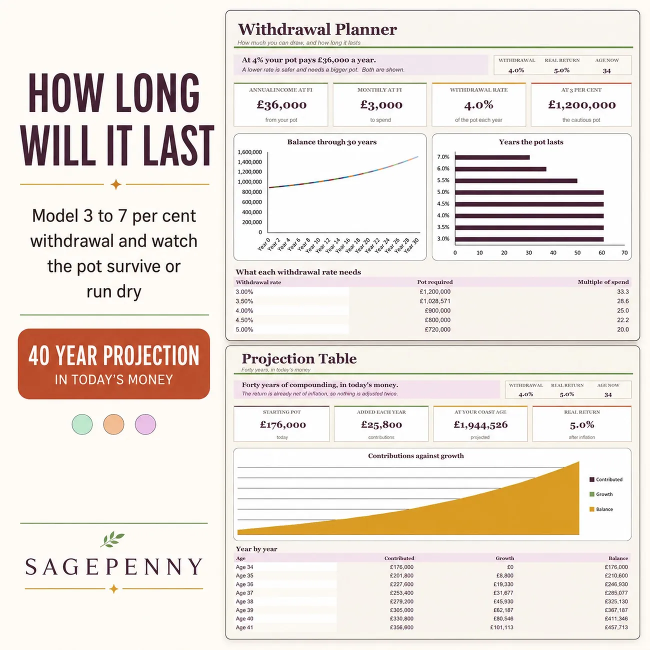 Withdrawal Planner thumbnail