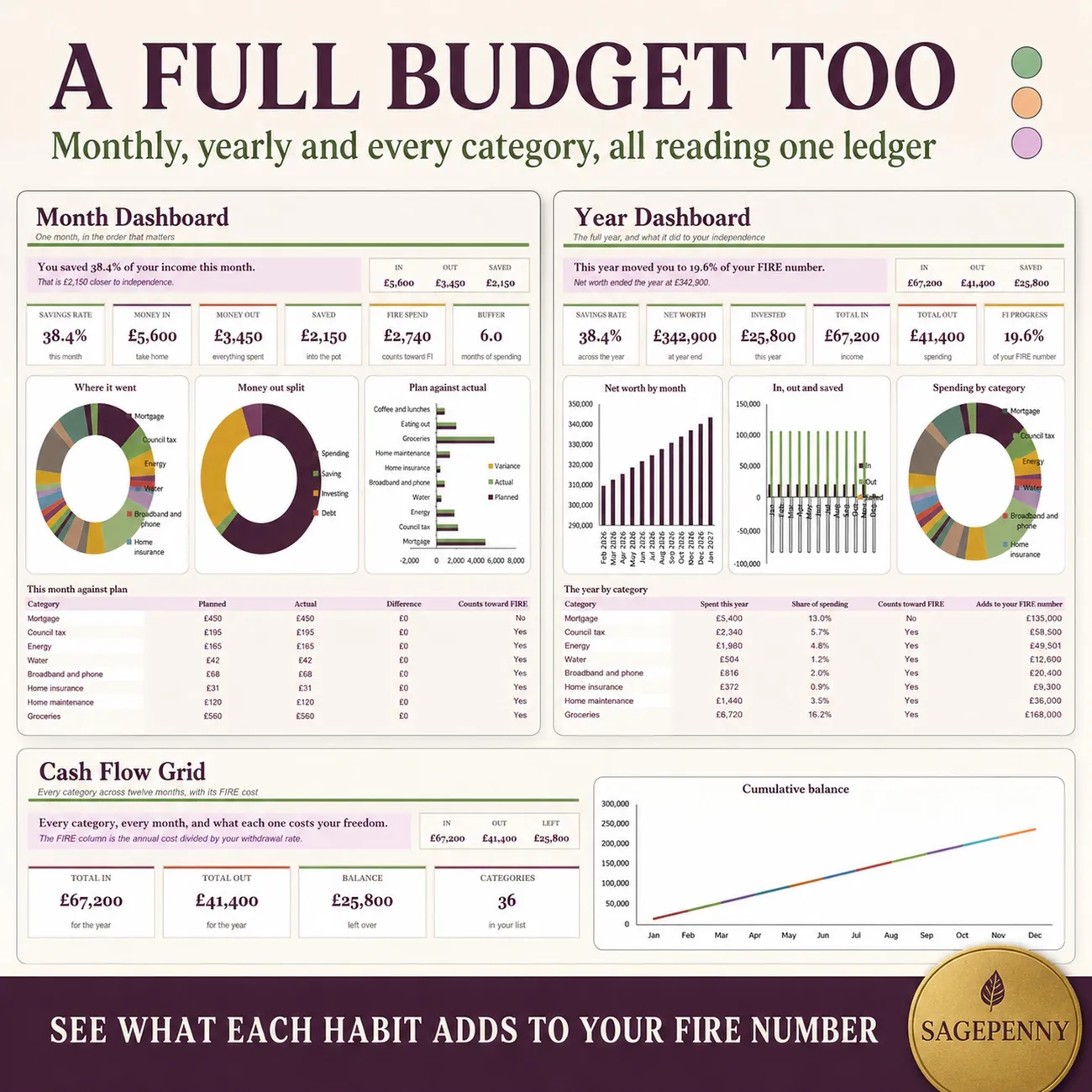 Month & Year Budget thumbnail