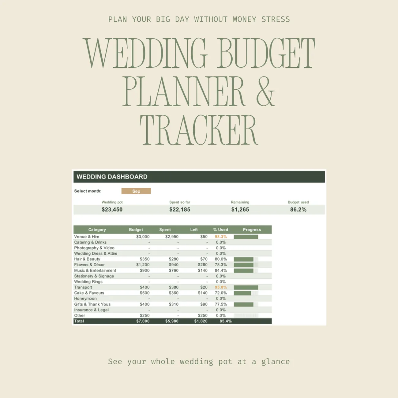 Wedding Budget Planner & Tracker — wedding dashboard in sage