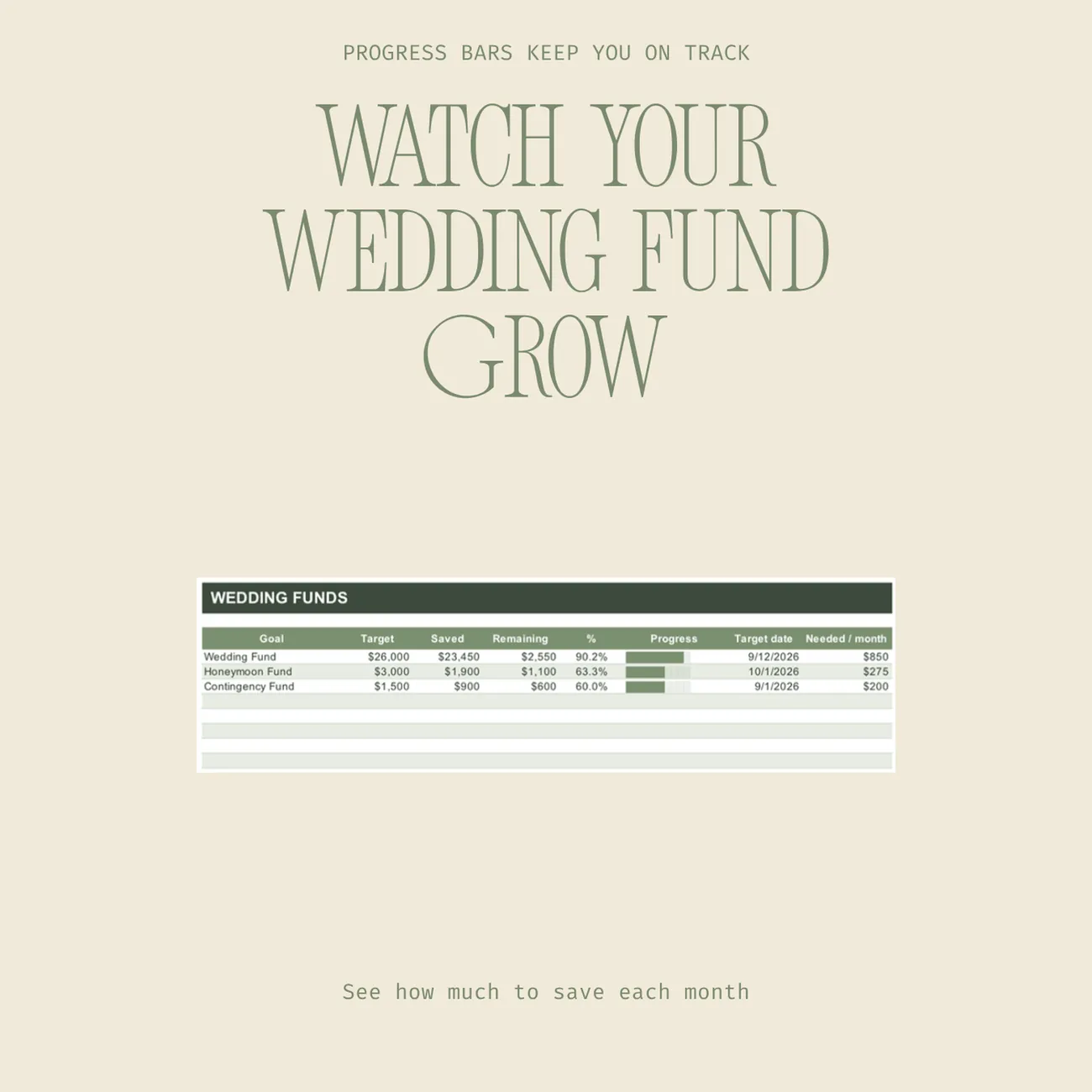 Wedding Funds thumbnail