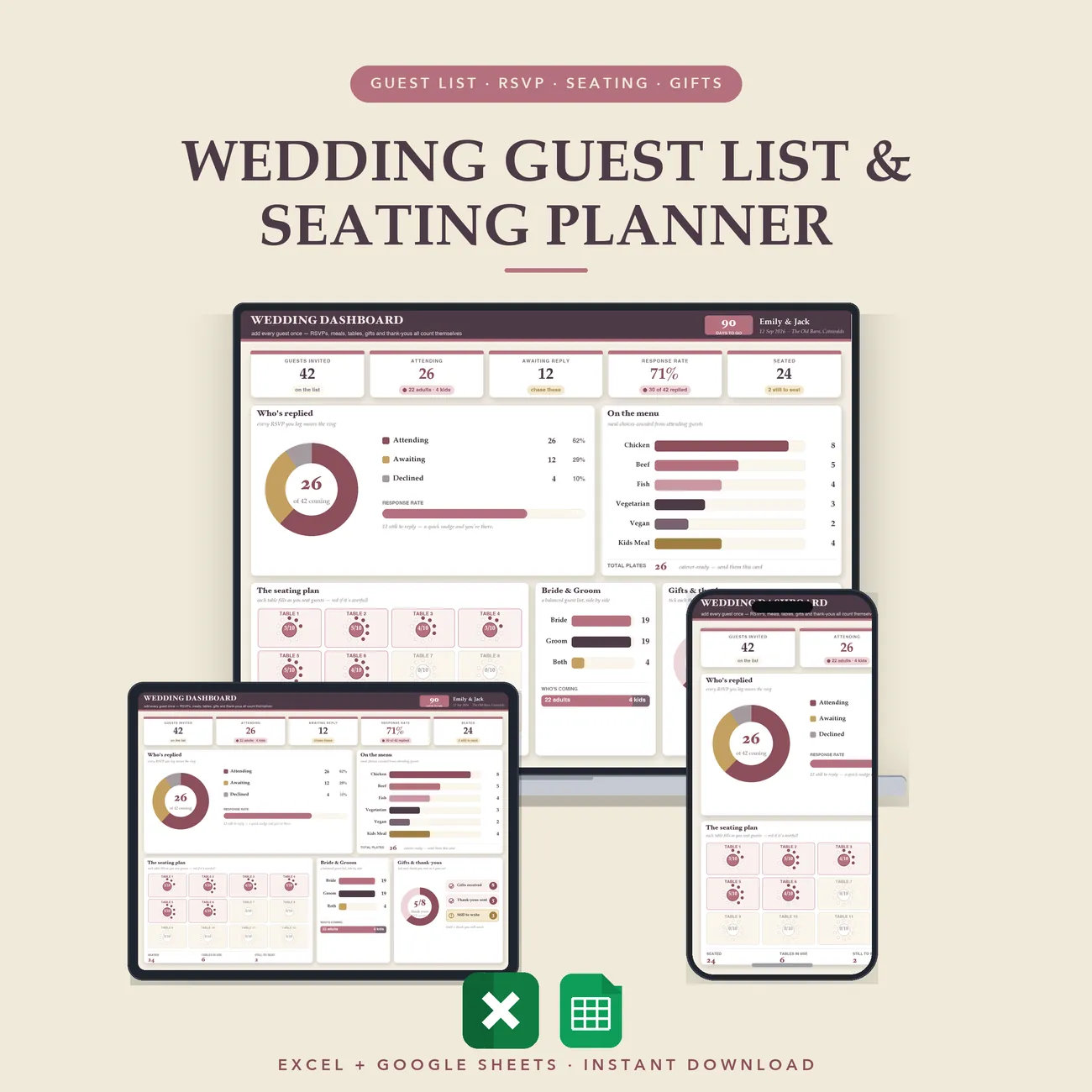 Wedding Guest List, RSVP & Seating Planner - wedding dashboard in dusty rose