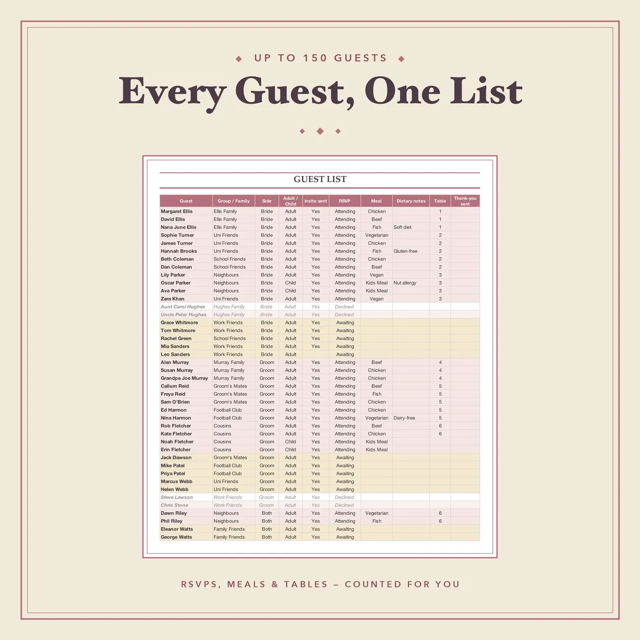 Guest List thumbnail