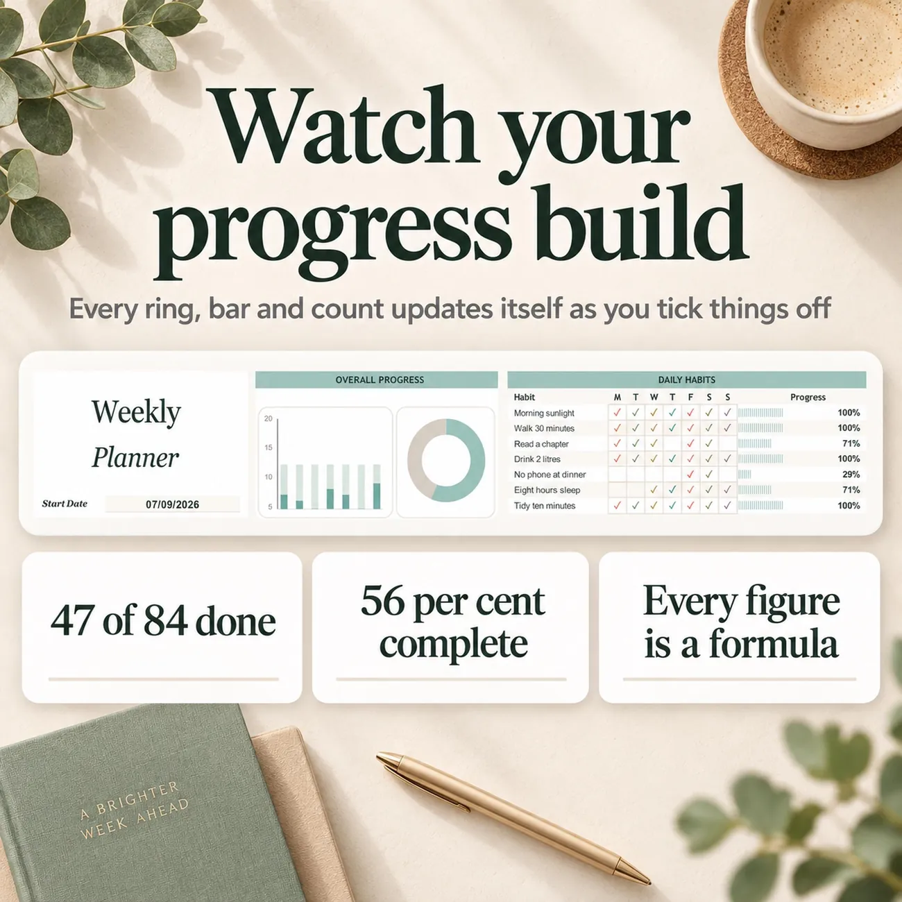 Watch Your Progress Build thumbnail