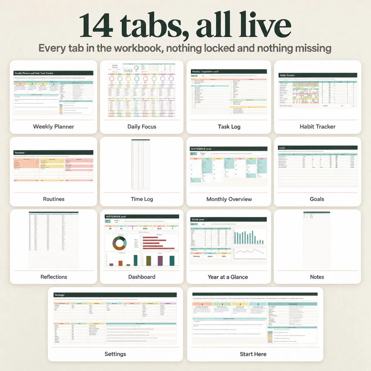 Fourteen Tabs, All Live thumbnail