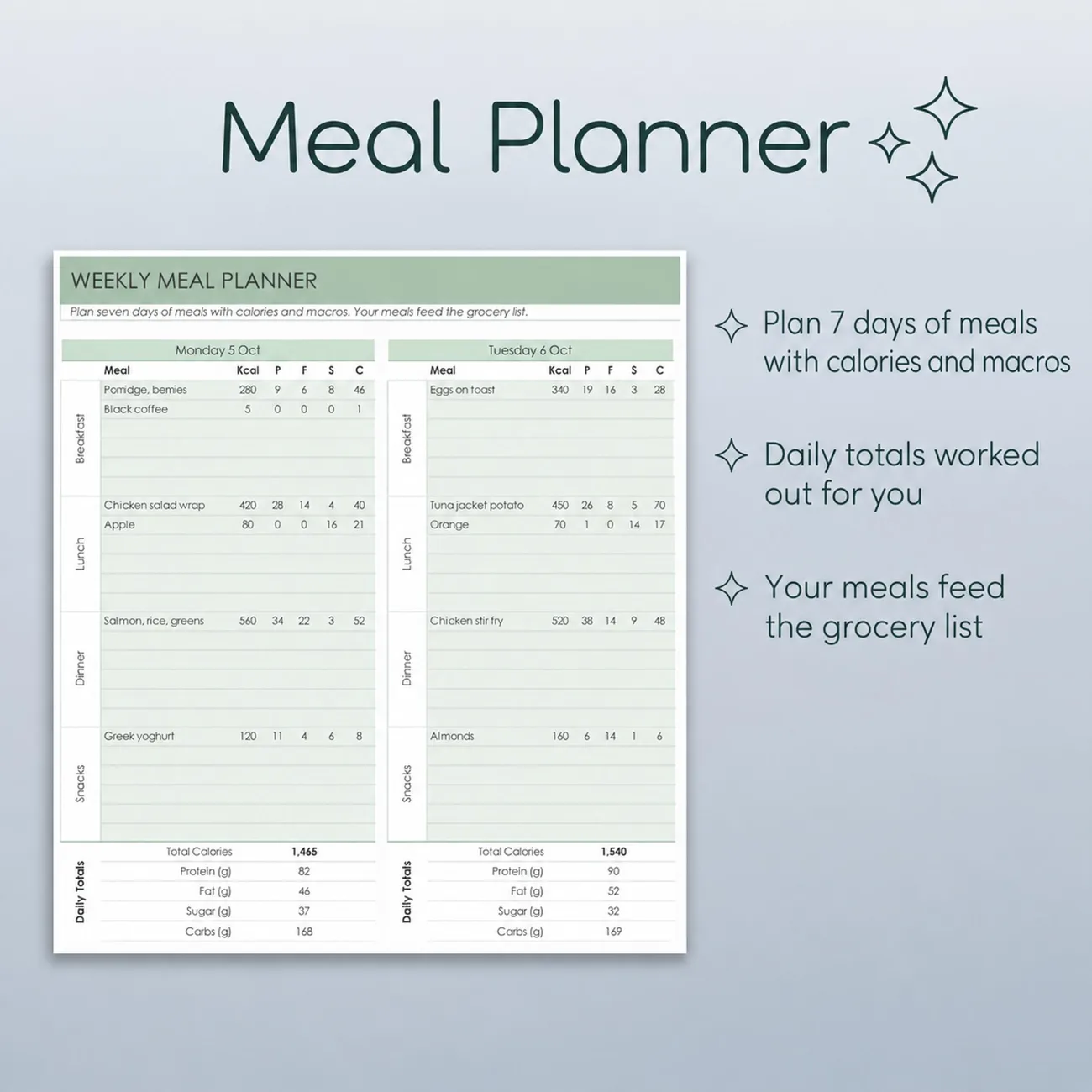 Meal Planner thumbnail