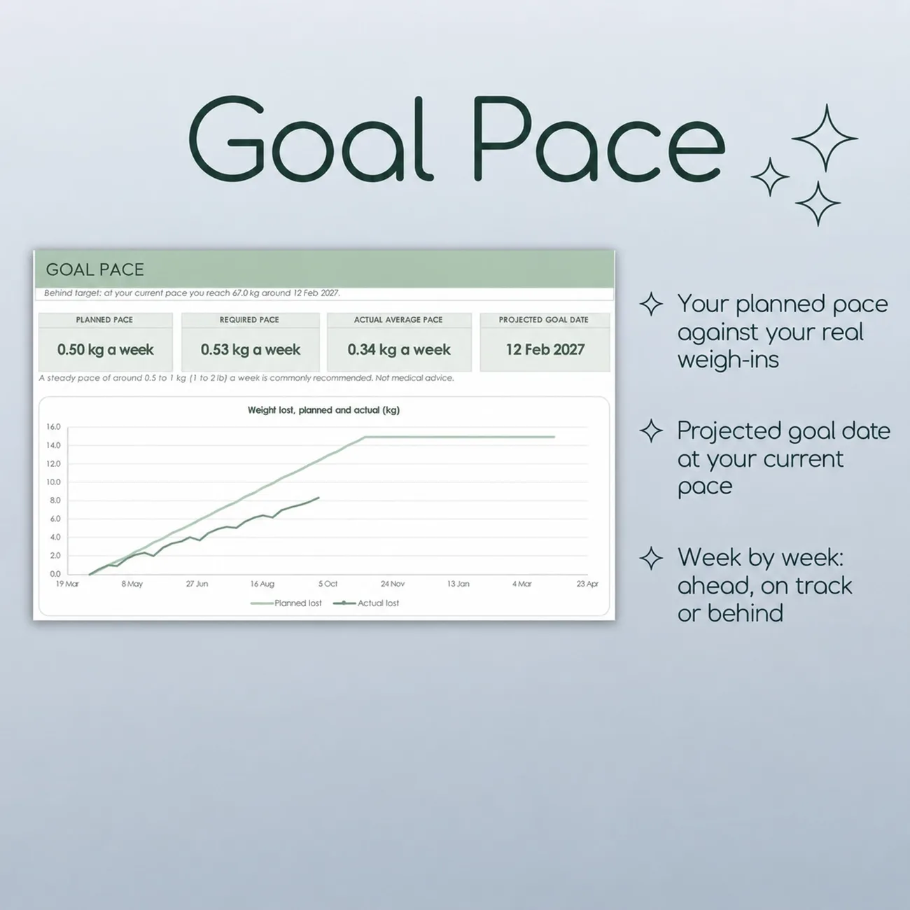 Goal Pace thumbnail